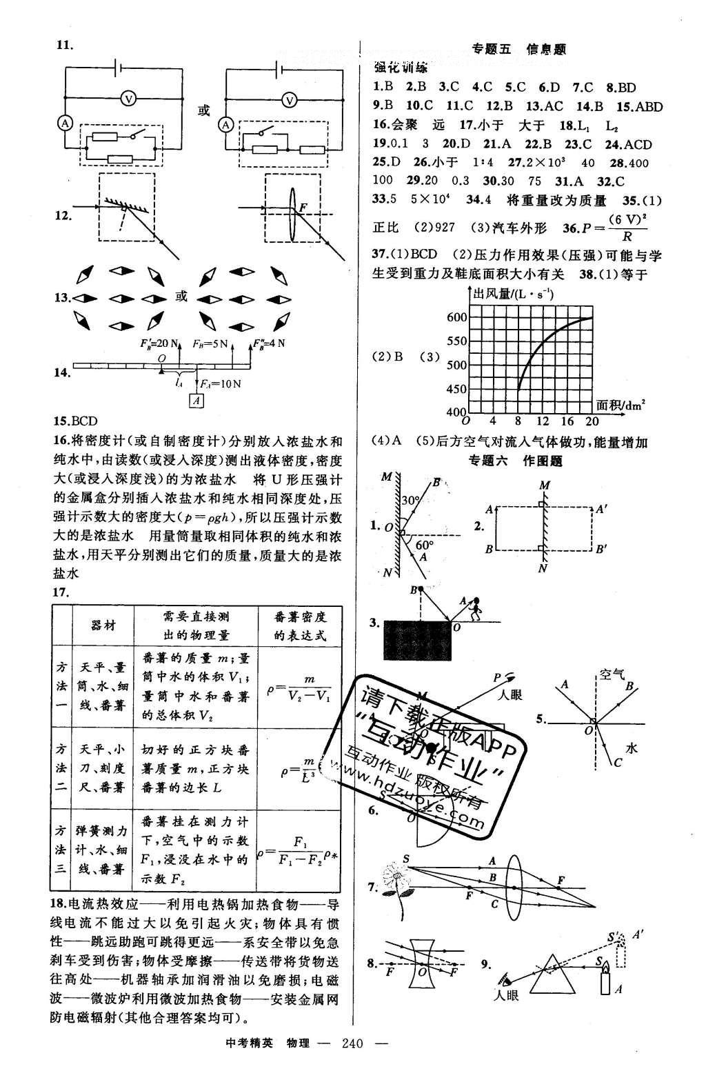 2016年黄冈金牌之路中考精英总复习物理 参考答案第36页