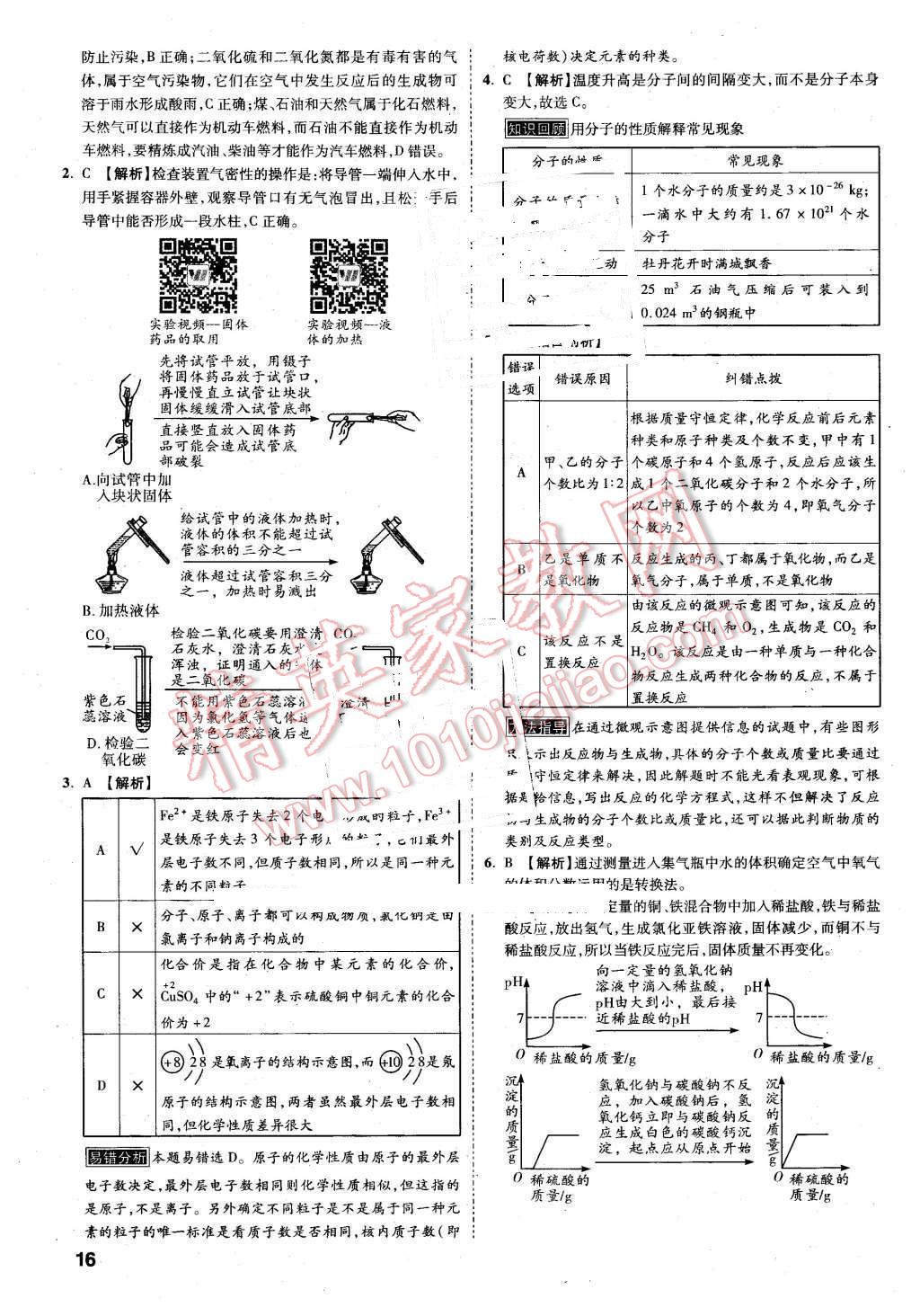 2016年萬唯中考預(yù)測(cè)卷化學(xué)陜西專用 第13頁(yè)