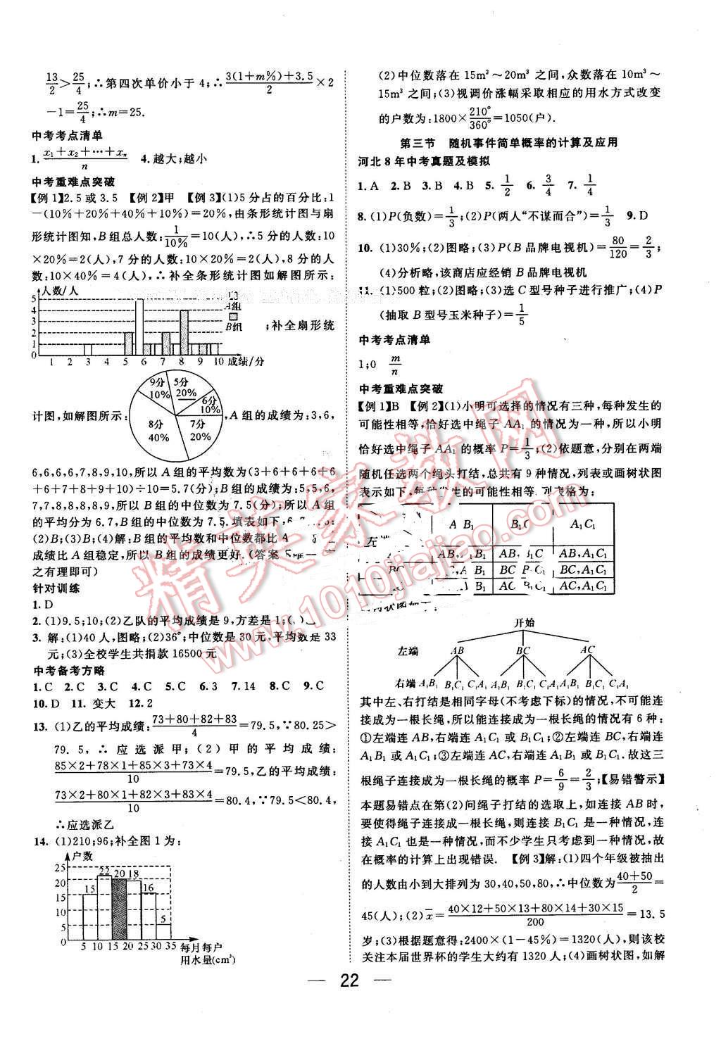 2016年鸿鹄志文化河北中考命题研究中考王数学 第22页