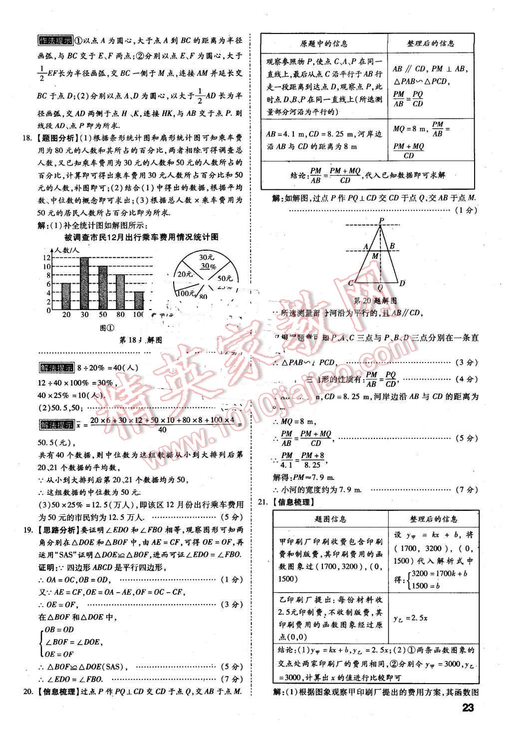 2016年萬唯教育陜西中考預測卷終極預測8套卷數(shù)學第12年第12版 第21頁