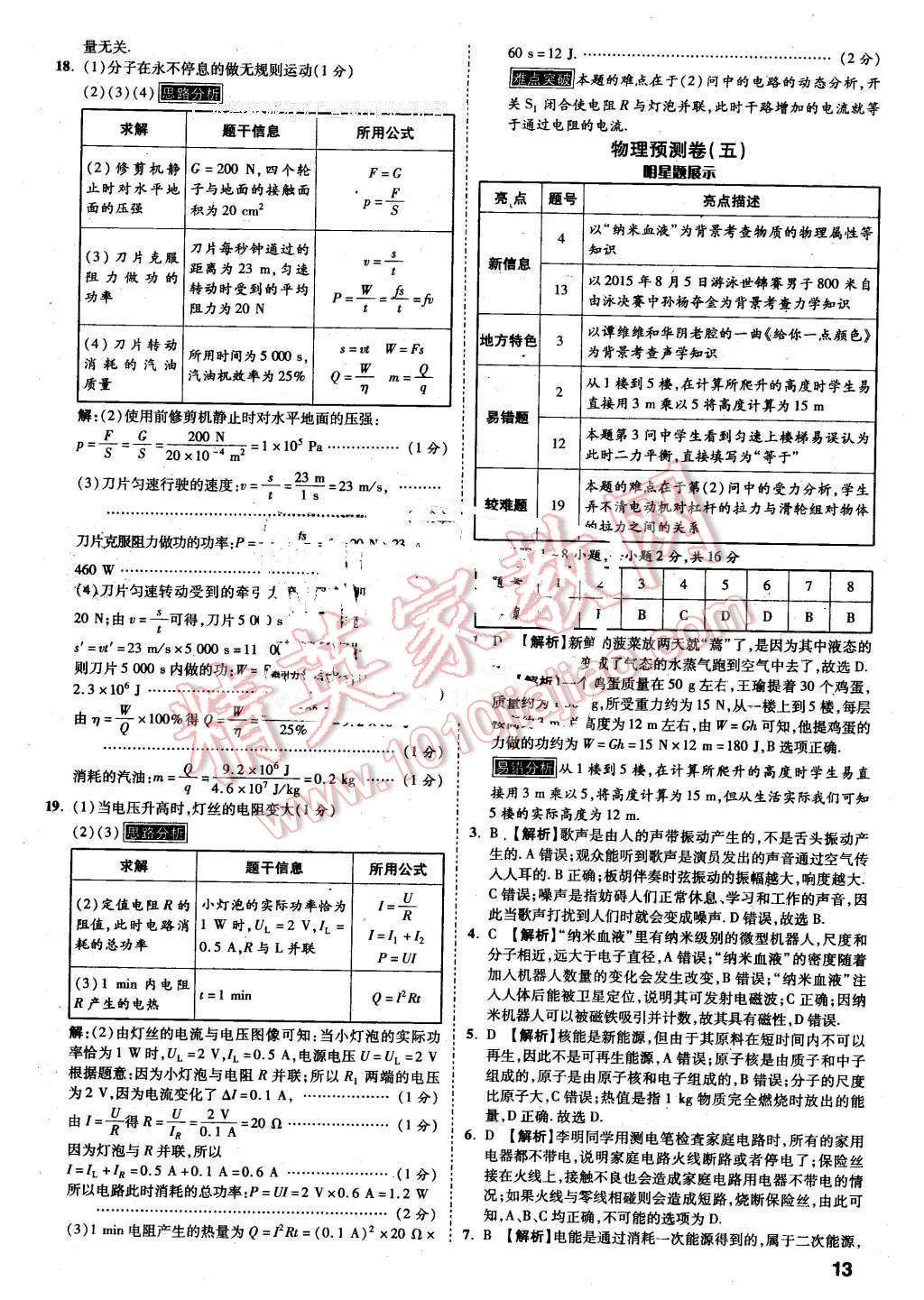 2016年萬唯教育陜西中考預測卷終極預測8套卷物理第12年第12版 第10頁