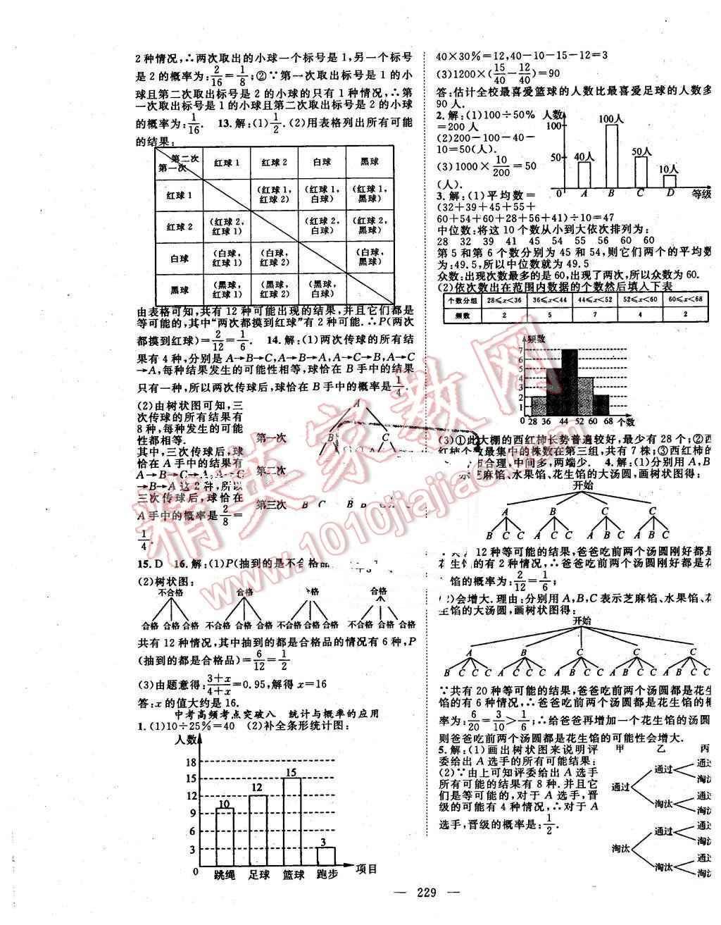 2016年名师学案中考复习堂堂清数学 第21页