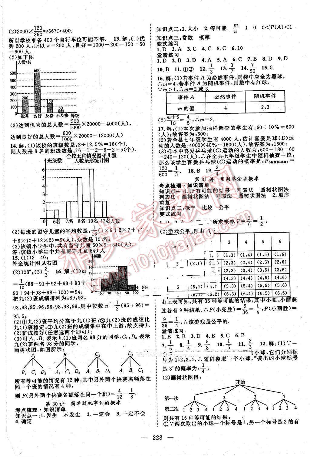 2016年名師學(xué)案中考復(fù)習(xí)堂堂清數(shù)學(xué) 第20頁(yè)