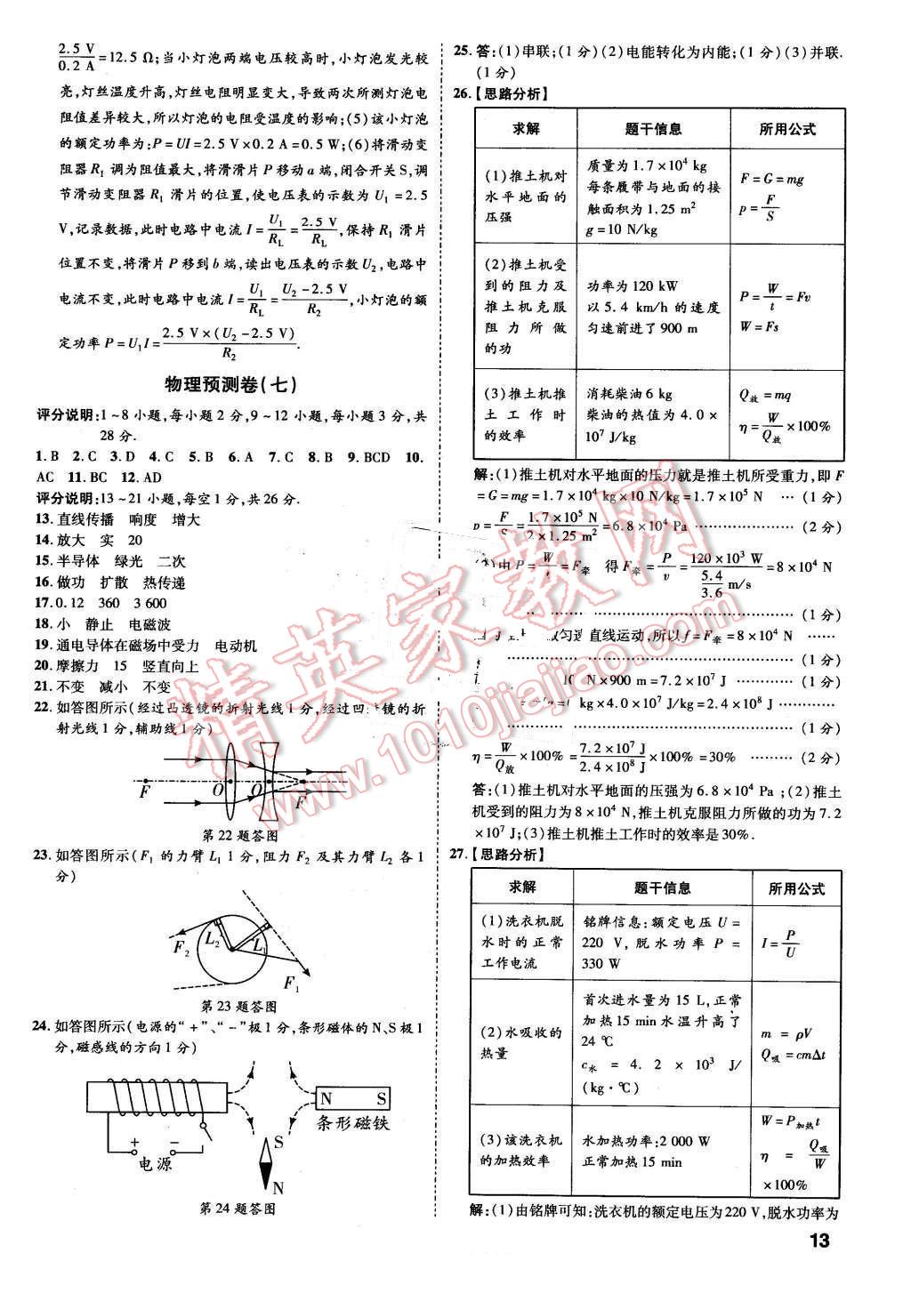 2016年万唯教育抚本铁辽葫中考预测卷终极预测8套卷物理第12年第12版 第12页