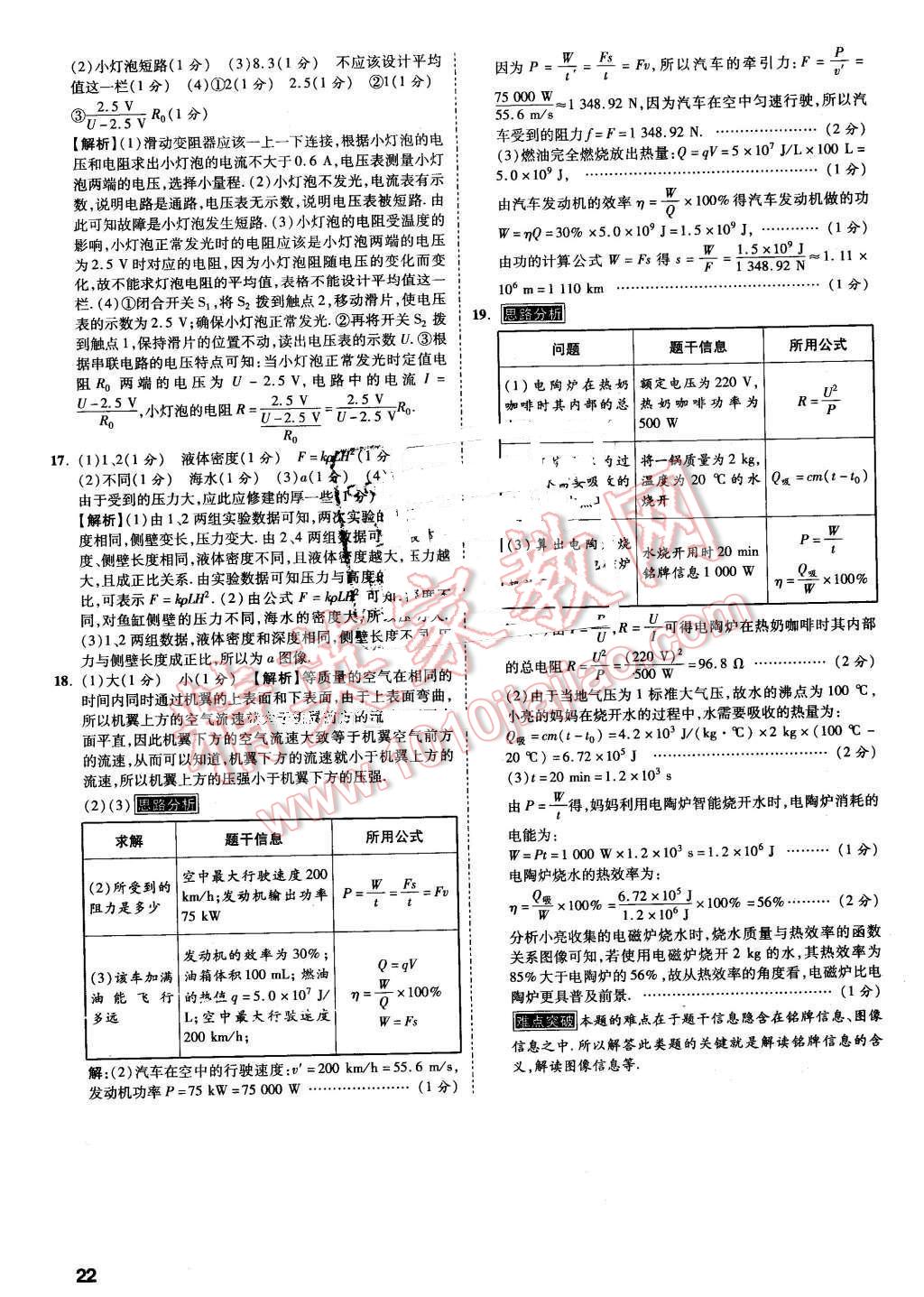 2016年萬(wàn)唯教育陜西中考預(yù)測(cè)卷終極預(yù)測(cè)8套卷物理第12年第12版 第19頁(yè)