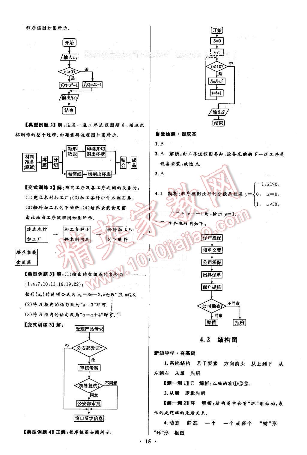 2016年高中同步測(cè)控優(yōu)化設(shè)計(jì)數(shù)學(xué)選修1-2人教A版市場(chǎng)版 第15頁(yè)