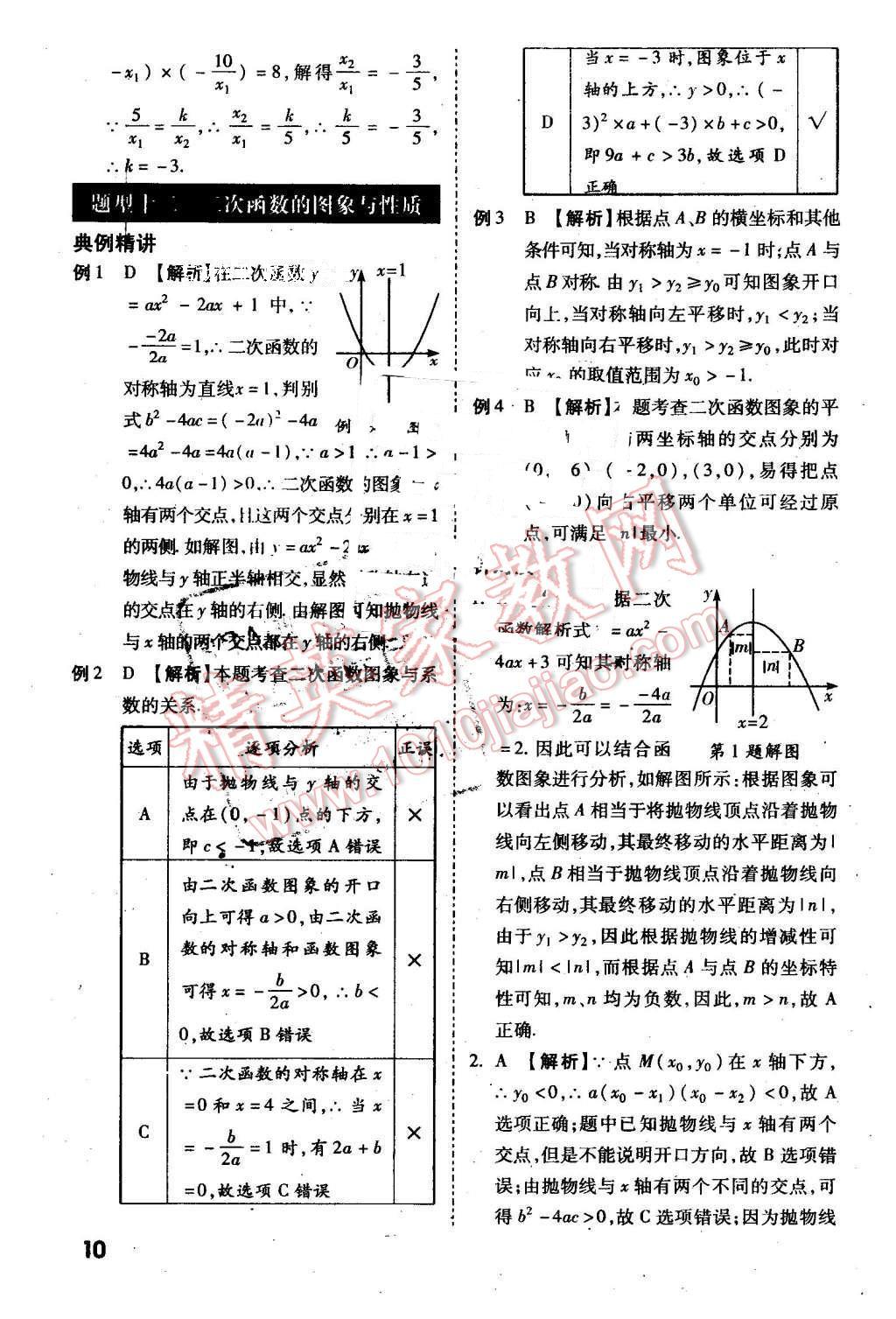 2016年萬唯教育陜西中考試題研究選擇題與填空題數(shù)學(xué)第9年第9版 第10頁