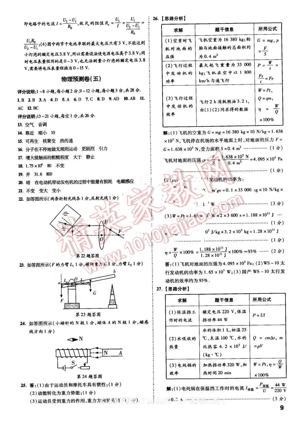 2016年万唯教育抚本铁辽葫中考预测卷终极预测8套卷物理第12年第12版 第8页