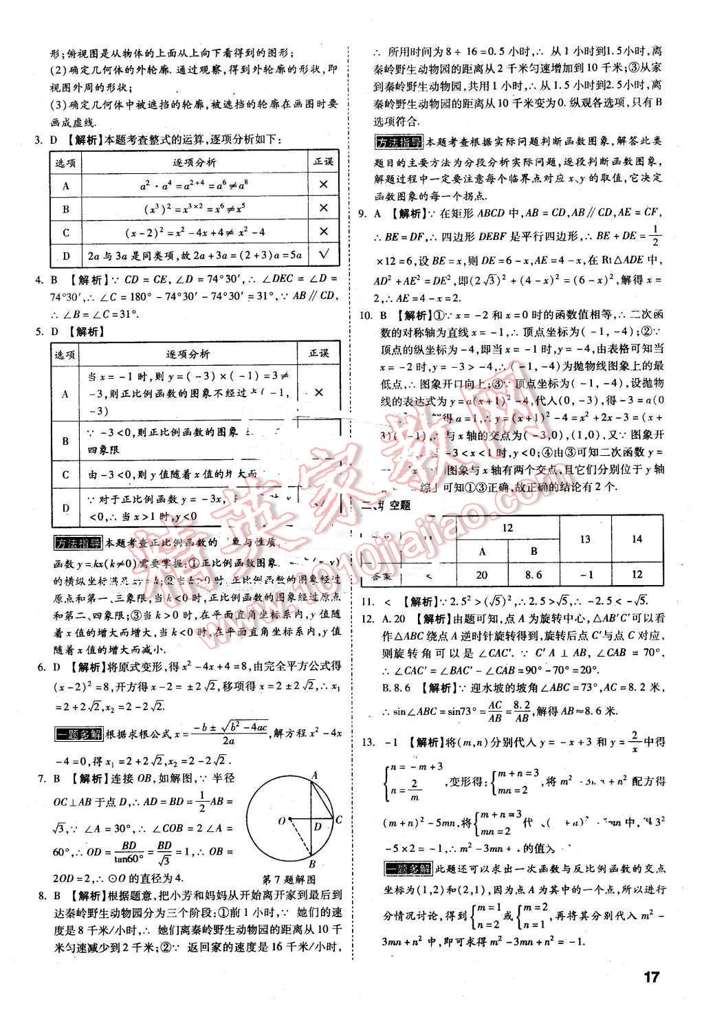 2016年万唯教育陕西中考预测卷终极预测8套卷数学第12年第12版 第15页