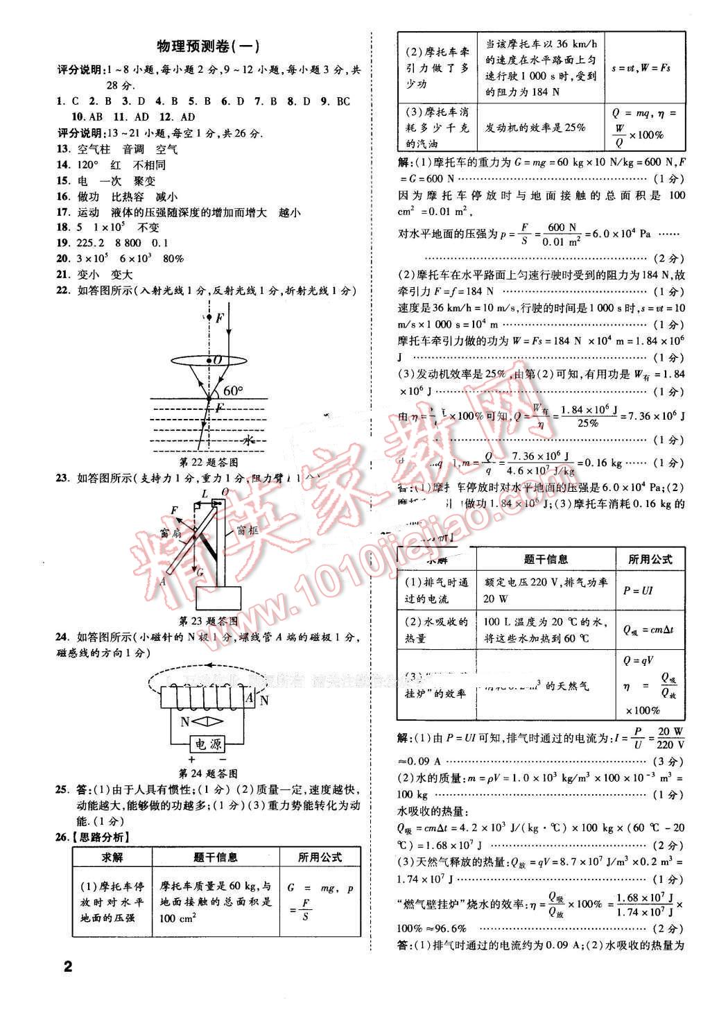 2016年萬(wàn)唯教育撫本鐵遼葫中考預(yù)測(cè)卷終極預(yù)測(cè)8套卷物理第12年第12版 第1頁(yè)