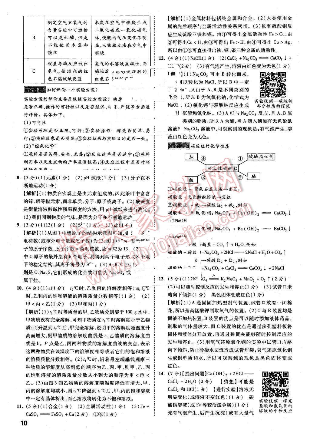 2016年万唯中考预测卷化学陕西专用 第7页