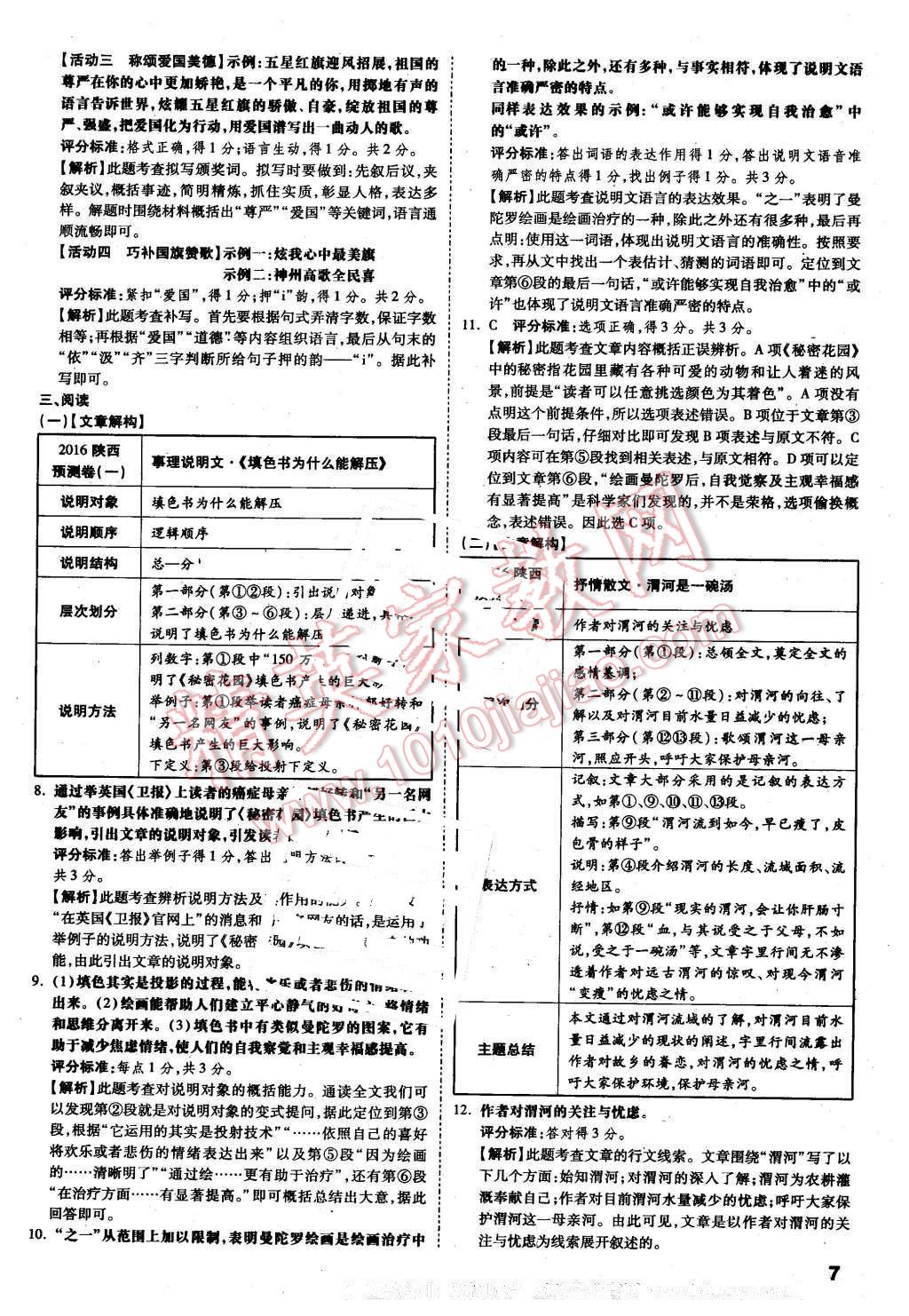 2016年萬(wàn)唯教育陜西中考預(yù)測(cè)卷終極預(yù)測(cè)8套卷語(yǔ)文第12年第12版 第2頁(yè)