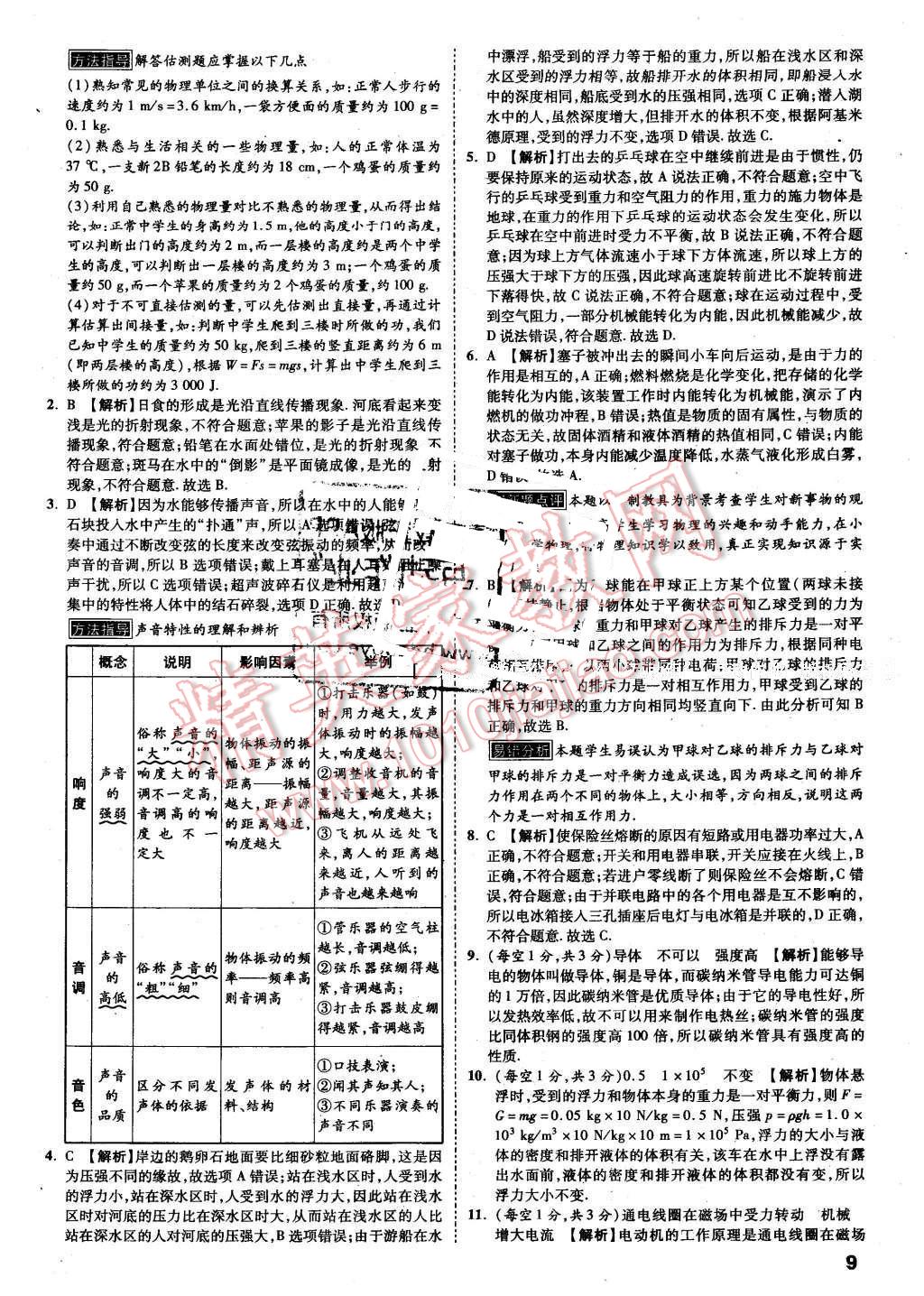 2016年萬(wàn)唯教育陜西中考預(yù)測(cè)卷終極預(yù)測(cè)8套卷物理第12年第12版 第6頁(yè)