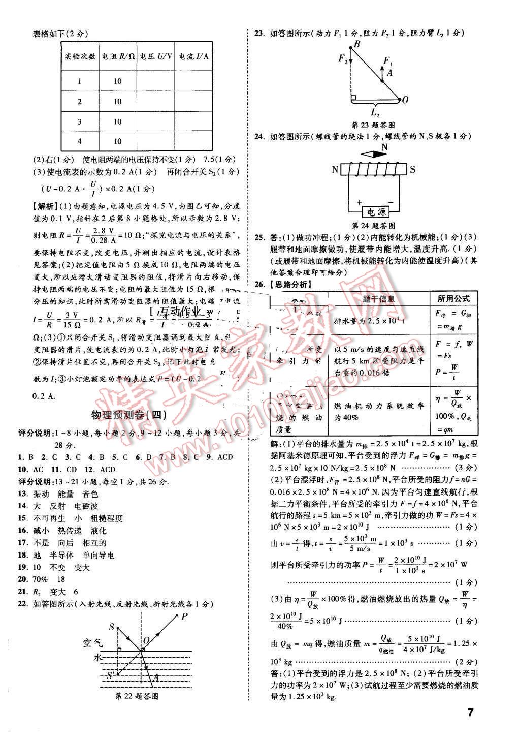 2016年萬(wàn)唯教育撫本鐵遼葫中考預(yù)測(cè)卷終極預(yù)測(cè)8套卷物理第12年第12版 第6頁(yè)