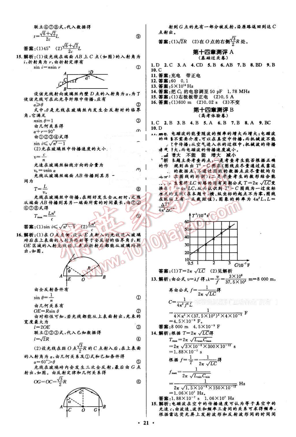 2016年高中同步測控優(yōu)化設(shè)計(jì)物理選修3-4人教版市場版 第21頁