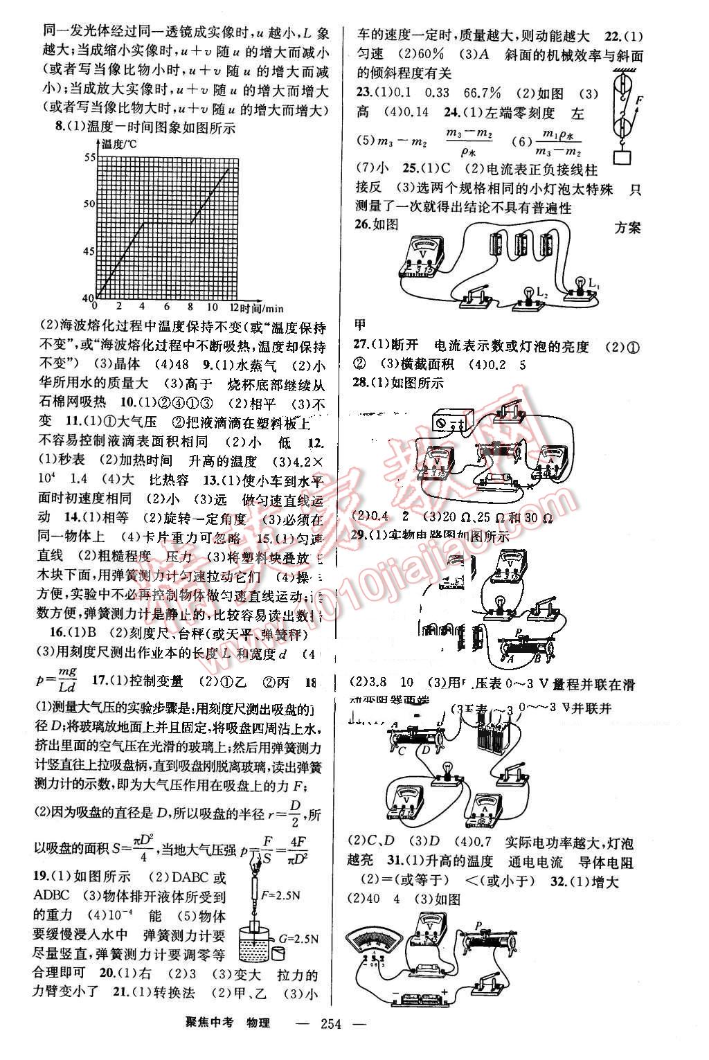 2016年聚焦中考物理 第20頁