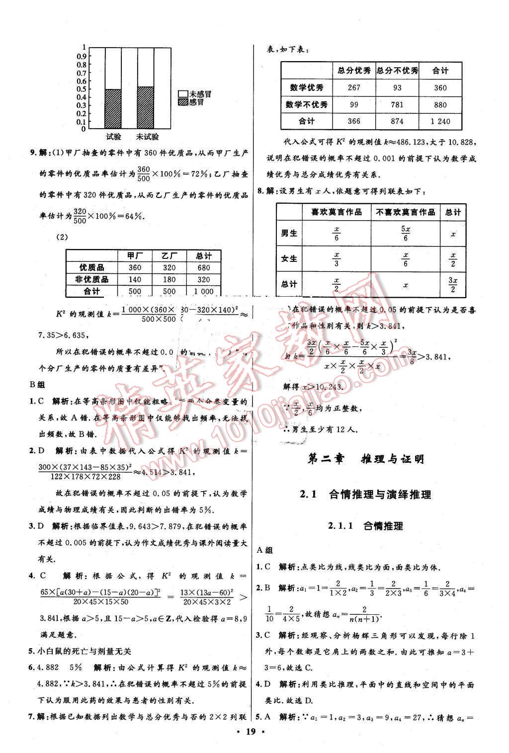 2016年高中同步測控優(yōu)化設(shè)計數(shù)學(xué)選修1-2人教A版市場版 第19頁