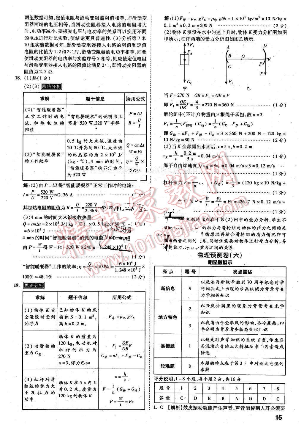 2016年萬唯教育陜西中考預(yù)測(cè)卷終極預(yù)測(cè)8套卷物理第12年第12版 第12頁