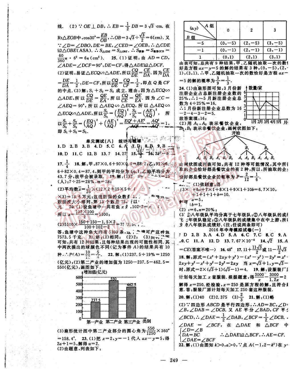 2016年名师学案中考复习堂堂清数学 第41页