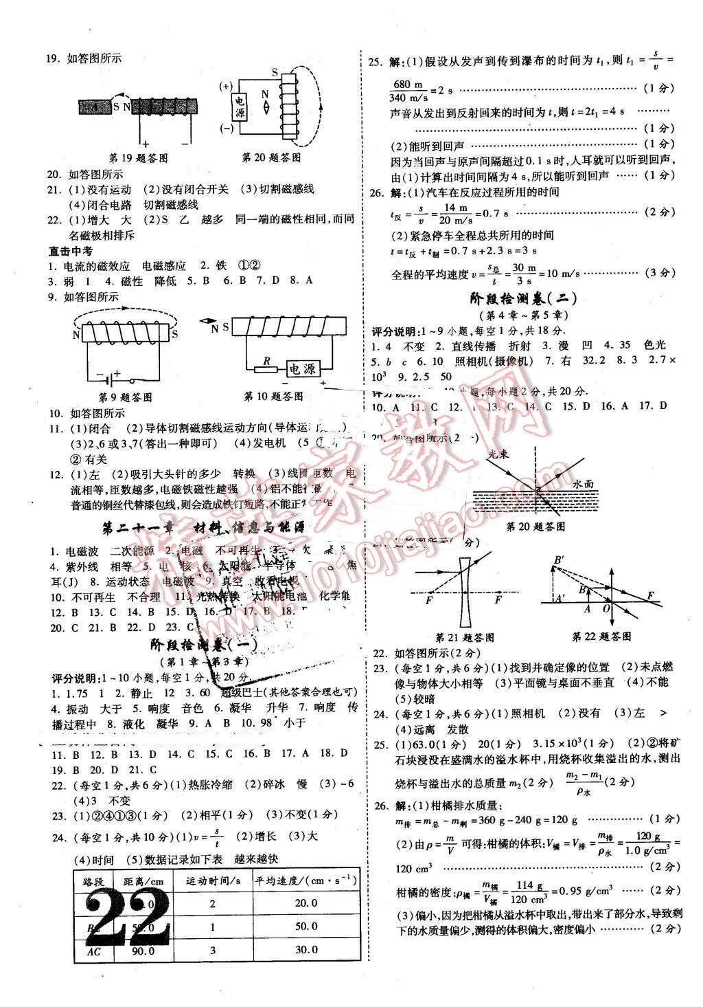 2016年河南中考面對面物理第12年第12版 第22頁