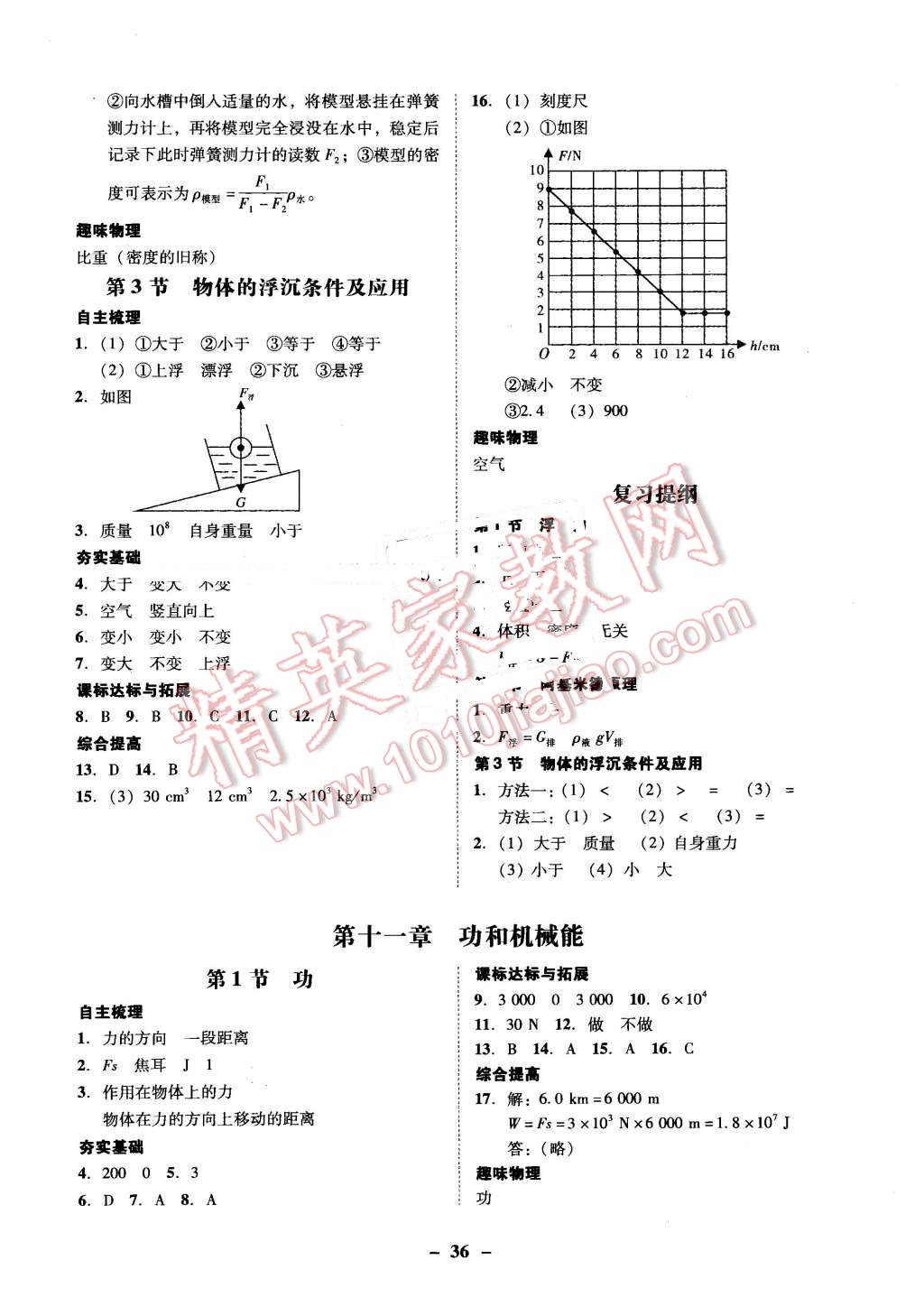 2016年南粤学典学考精练八年级物理下册人教版 第12页