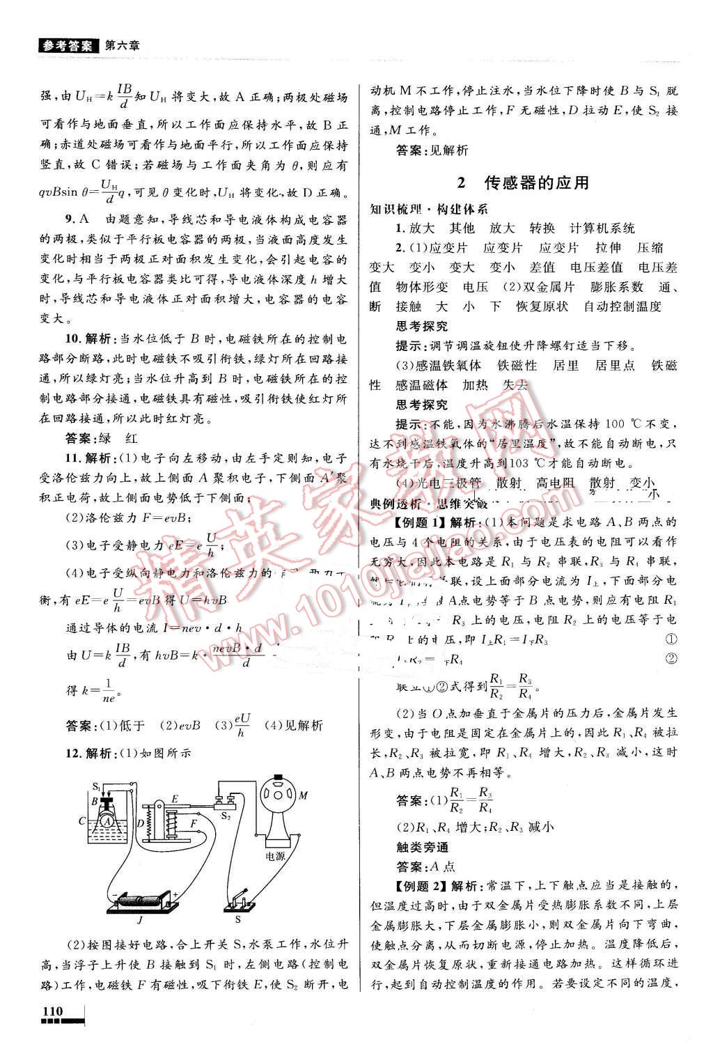 2016年高中同步測(cè)控優(yōu)化設(shè)計(jì)物理選修3-2人教版 第25頁