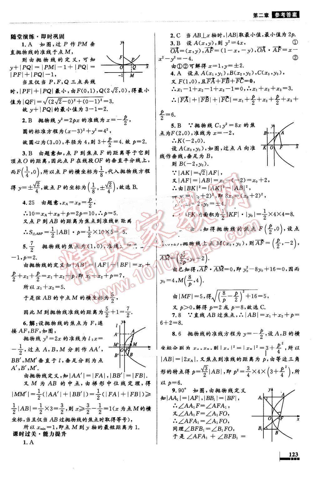 2016年高中同步測控優(yōu)化設(shè)計數(shù)學選修1-1人教A版 第27頁