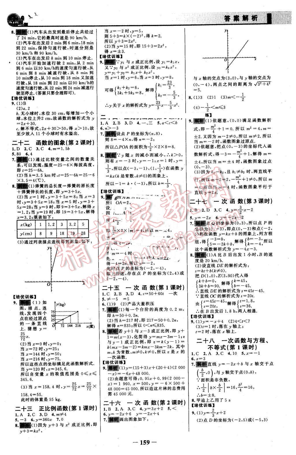 2016年同步精練八年級(jí)數(shù)學(xué)下冊(cè)人教版 第18頁(yè)