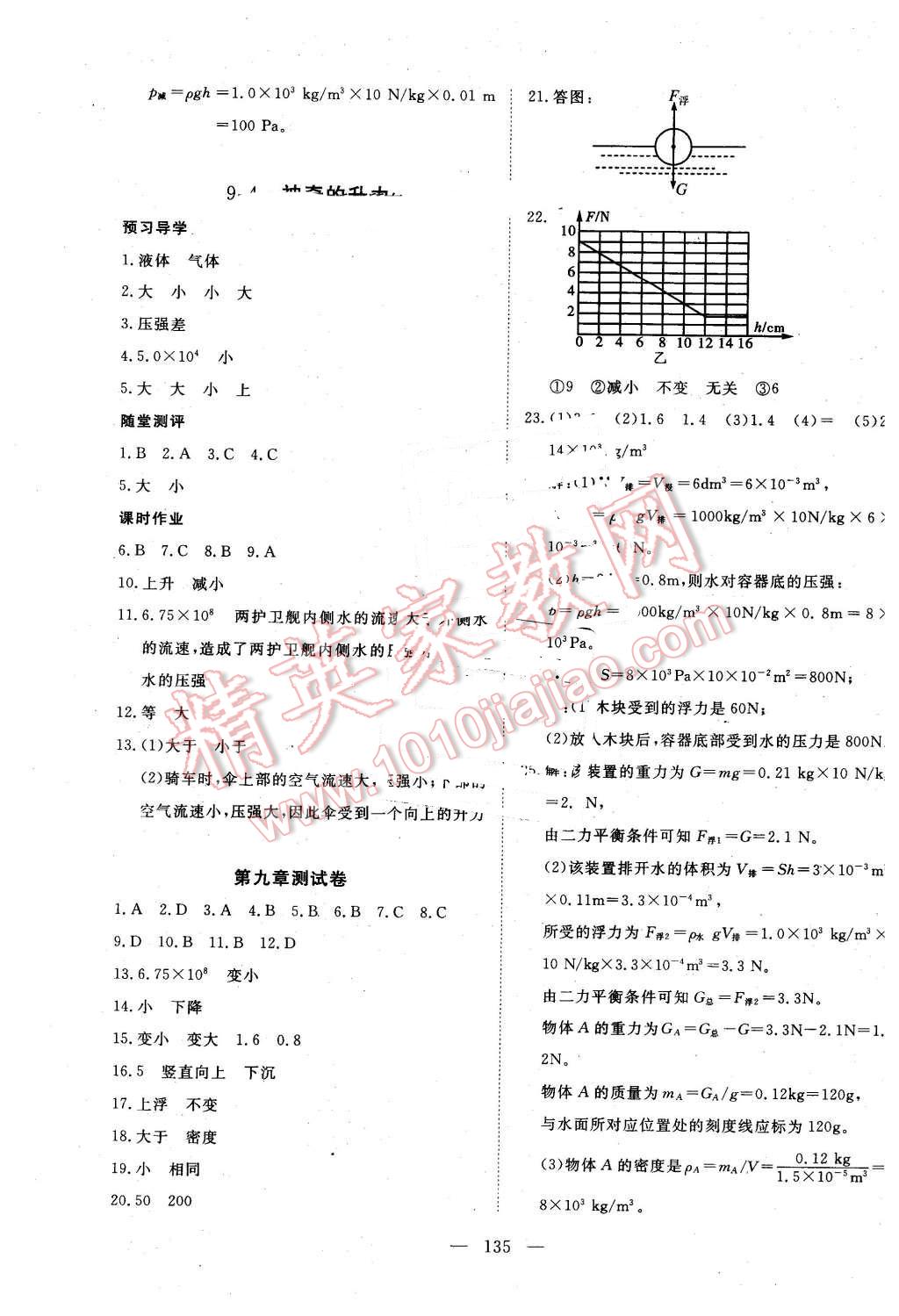 2016年351高效課堂導(dǎo)學(xué)案八年級物理下冊滬粵版 第15頁