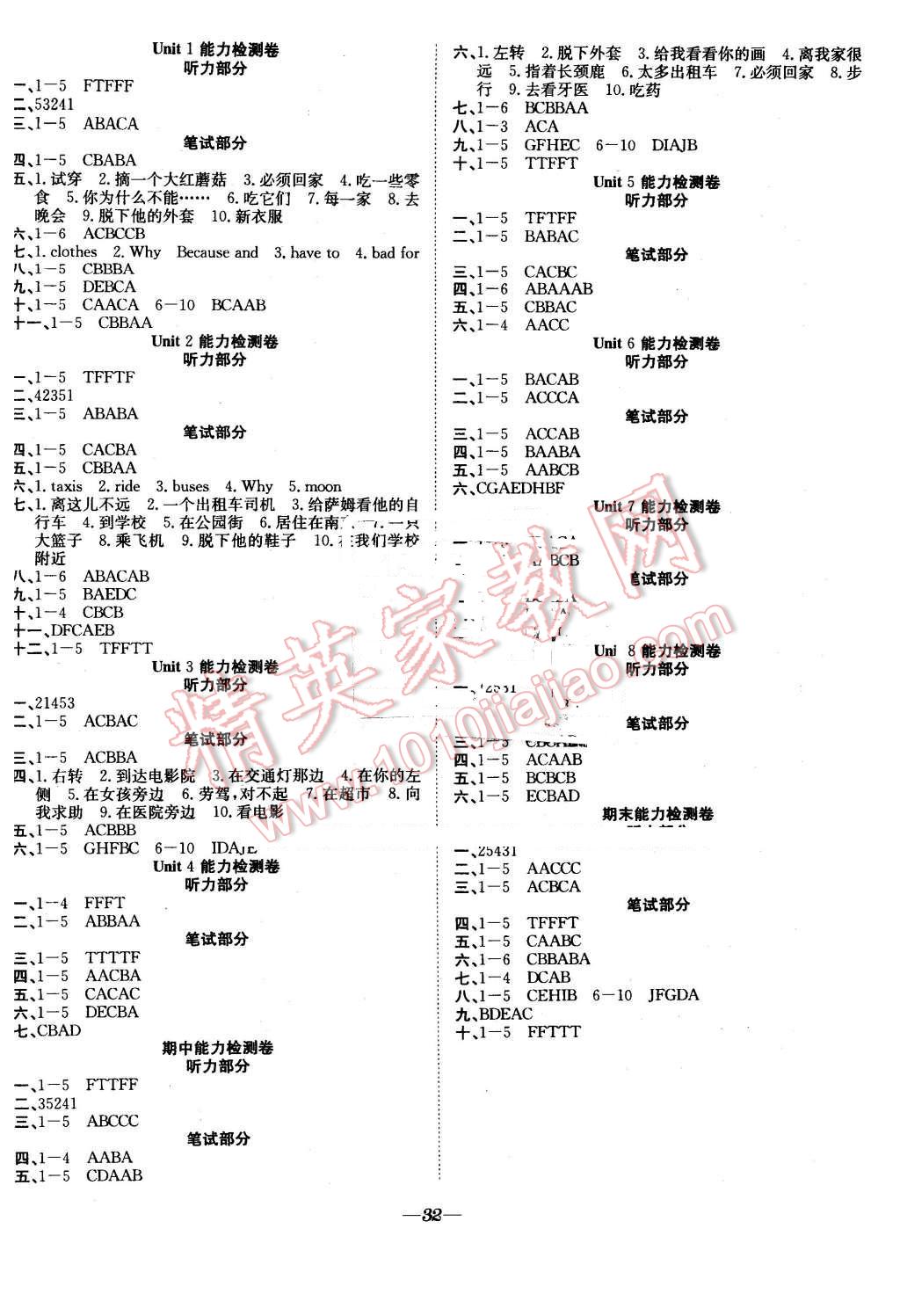 2016年快樂(lè)學(xué)習(xí)隨堂練五年級(jí)英語(yǔ)下冊(cè)譯林版 第4頁(yè)