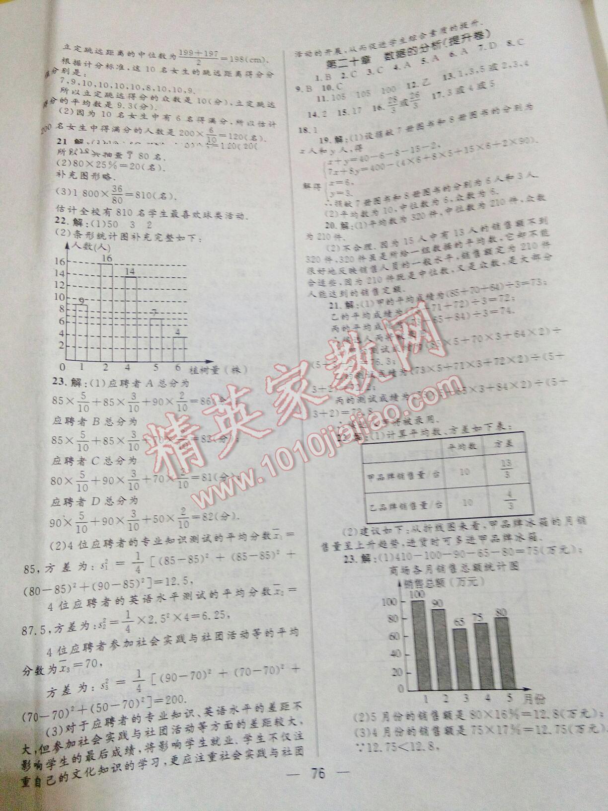 2015年夺冠百分百初中优化测试卷八年级数学下册人教版 第4页