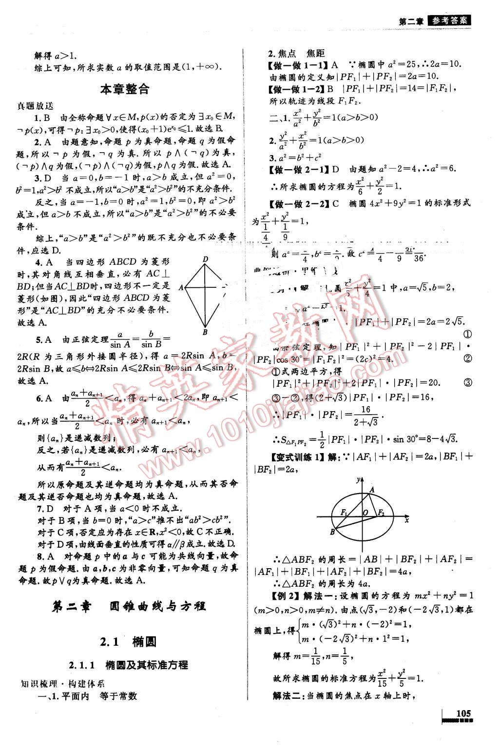 2016年高中同步測控優(yōu)化設(shè)計數(shù)學(xué)選修1-1人教A版 第9頁