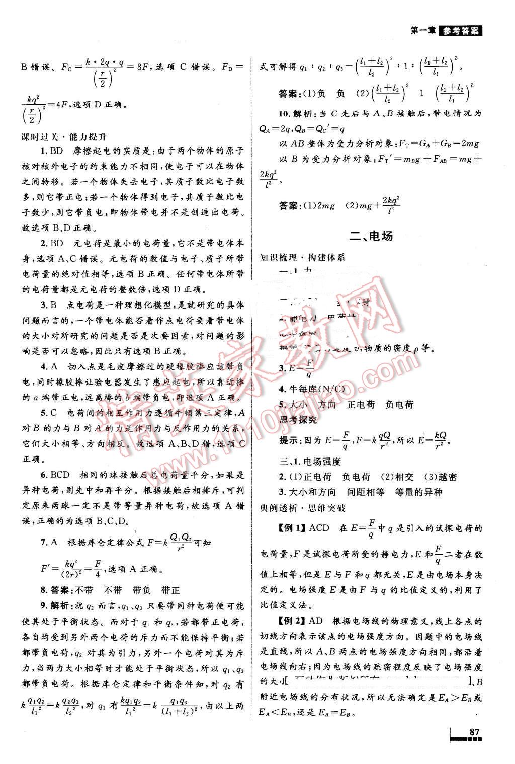 2016年高中同步測(cè)控優(yōu)化設(shè)計(jì)物理選修1-1人教版 第2頁(yè)