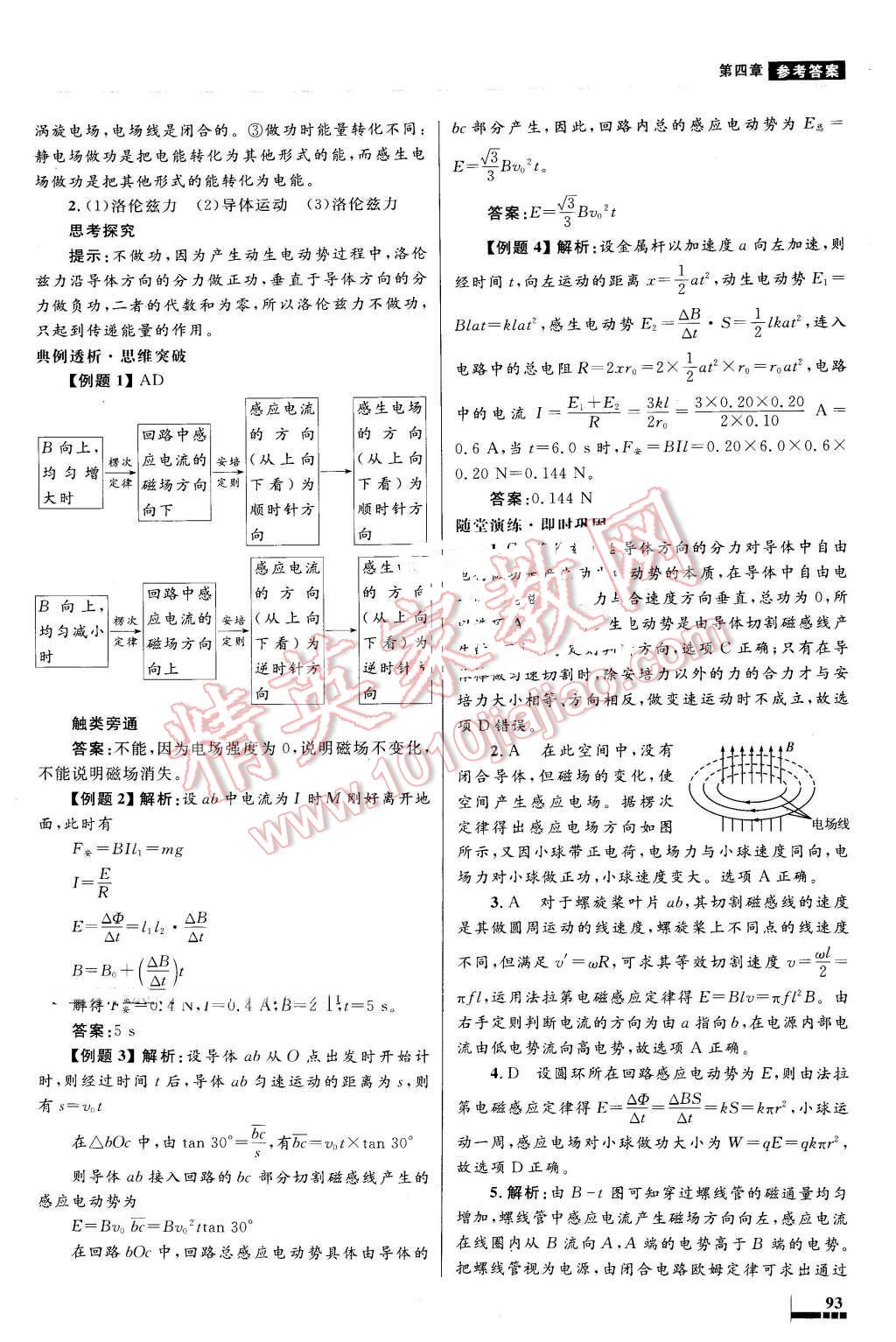 2016年高中同步測(cè)控優(yōu)化設(shè)計(jì)物理選修3-2人教版 第8頁(yè)