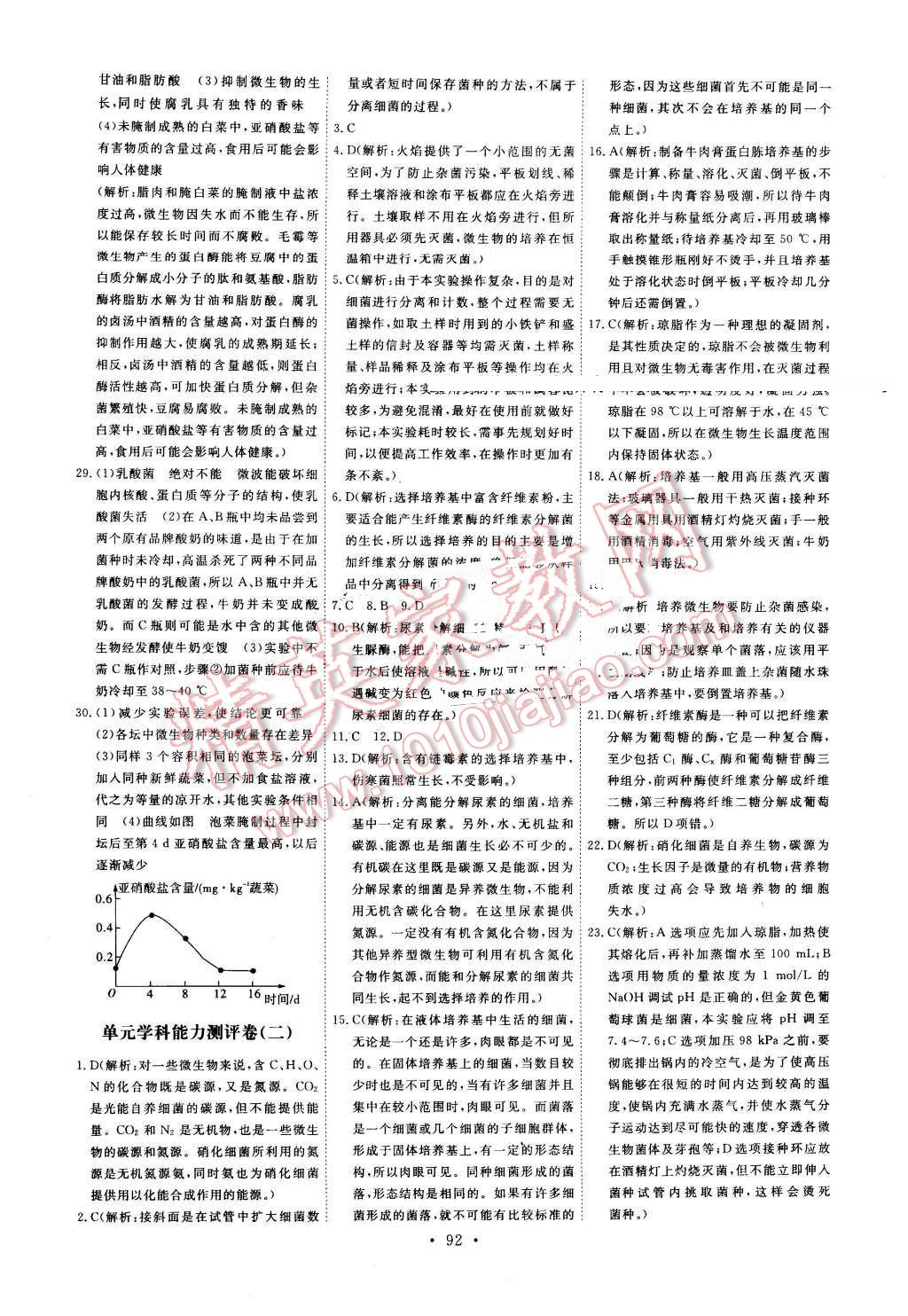 2015年能力培養(yǎng)與測(cè)試生物選修1人教版 第17頁(yè)