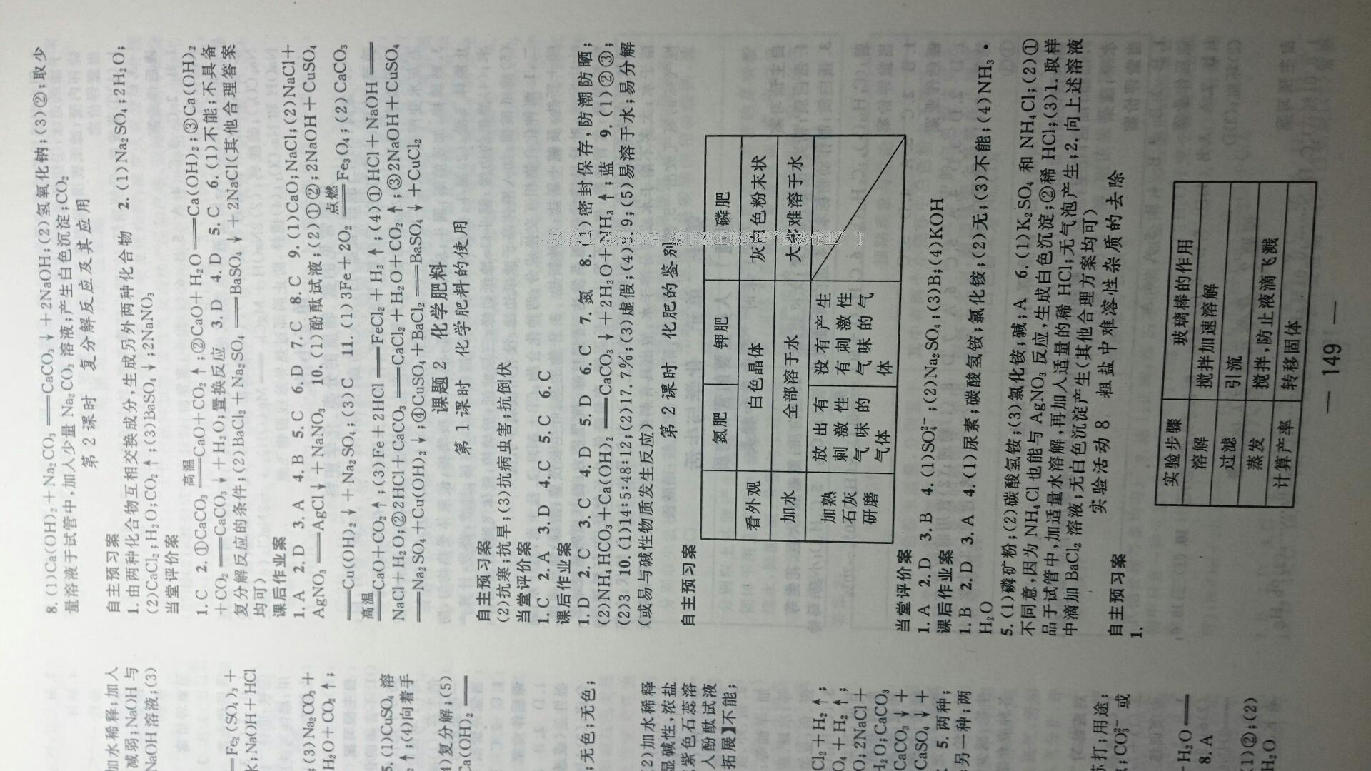 2016年名师测控九年级化学下册人教版 第27页