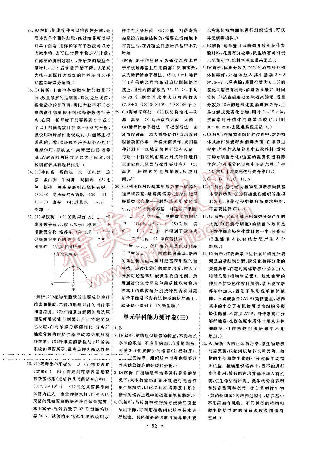 2015年能力培養(yǎng)與測(cè)試生物選修1人教版 第18頁(yè)