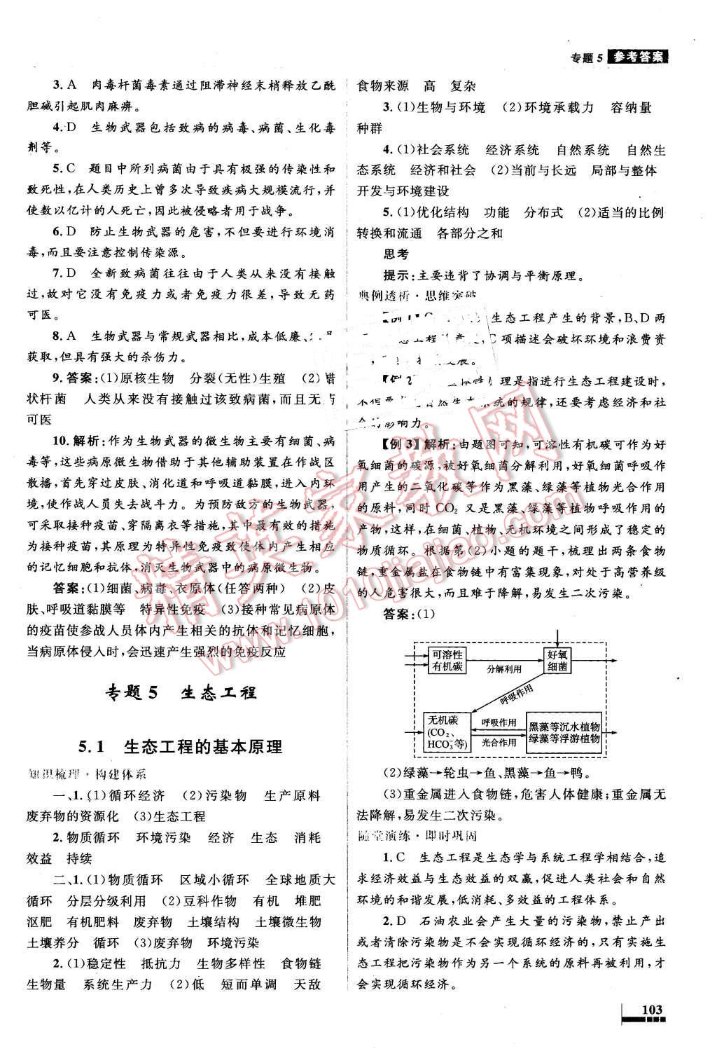 2016年高中同步測控優(yōu)化設(shè)計生物選修3人教版 第23頁