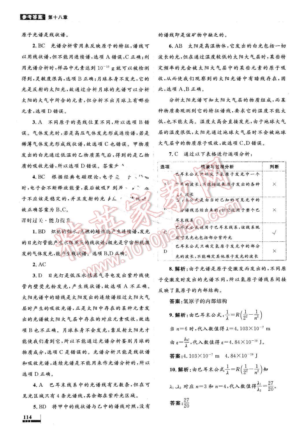 2016年高中同步測(cè)控優(yōu)化設(shè)計(jì)物理選修3-5人教版 第25頁(yè)