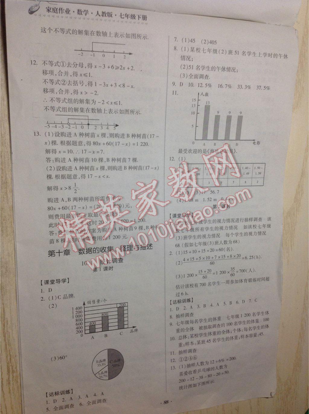 2016年家庭作业七年级数学下册人教版贵州科技出版社 第20页