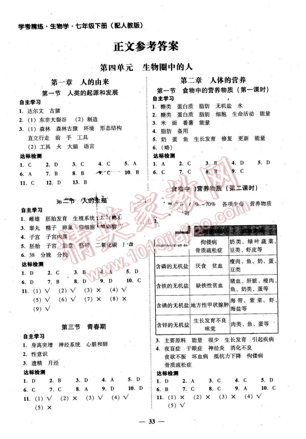 2016年南粤学典学考精练七年级生物学下册人教版 第5页