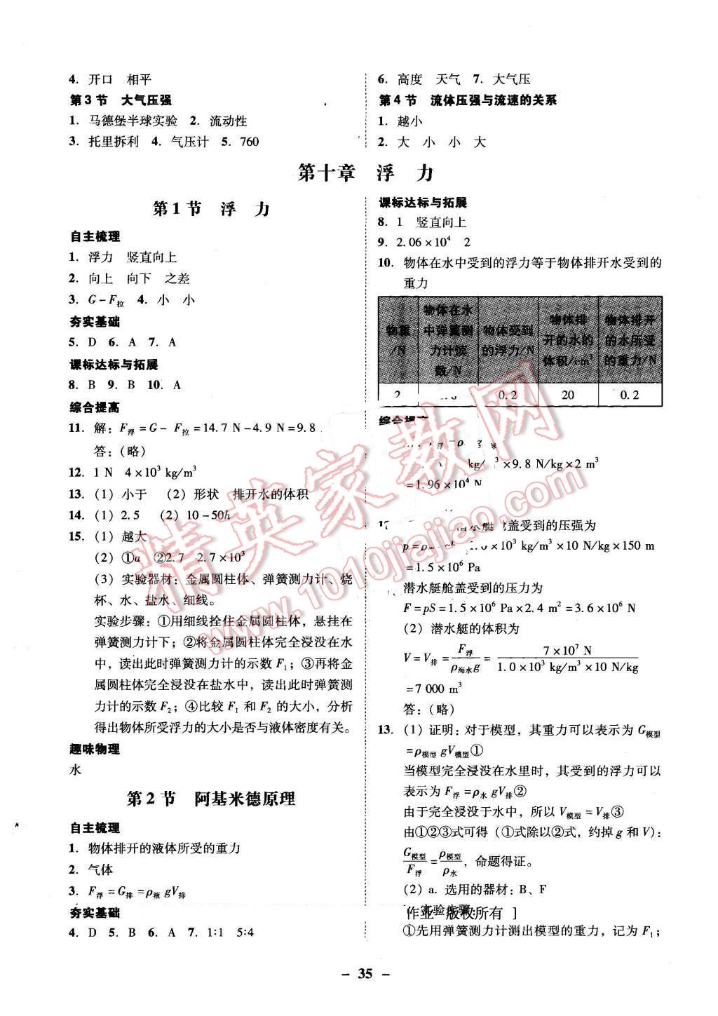 2016年南粵學(xué)典學(xué)考精練八年級(jí)物理下冊(cè)人教版 第11頁(yè)