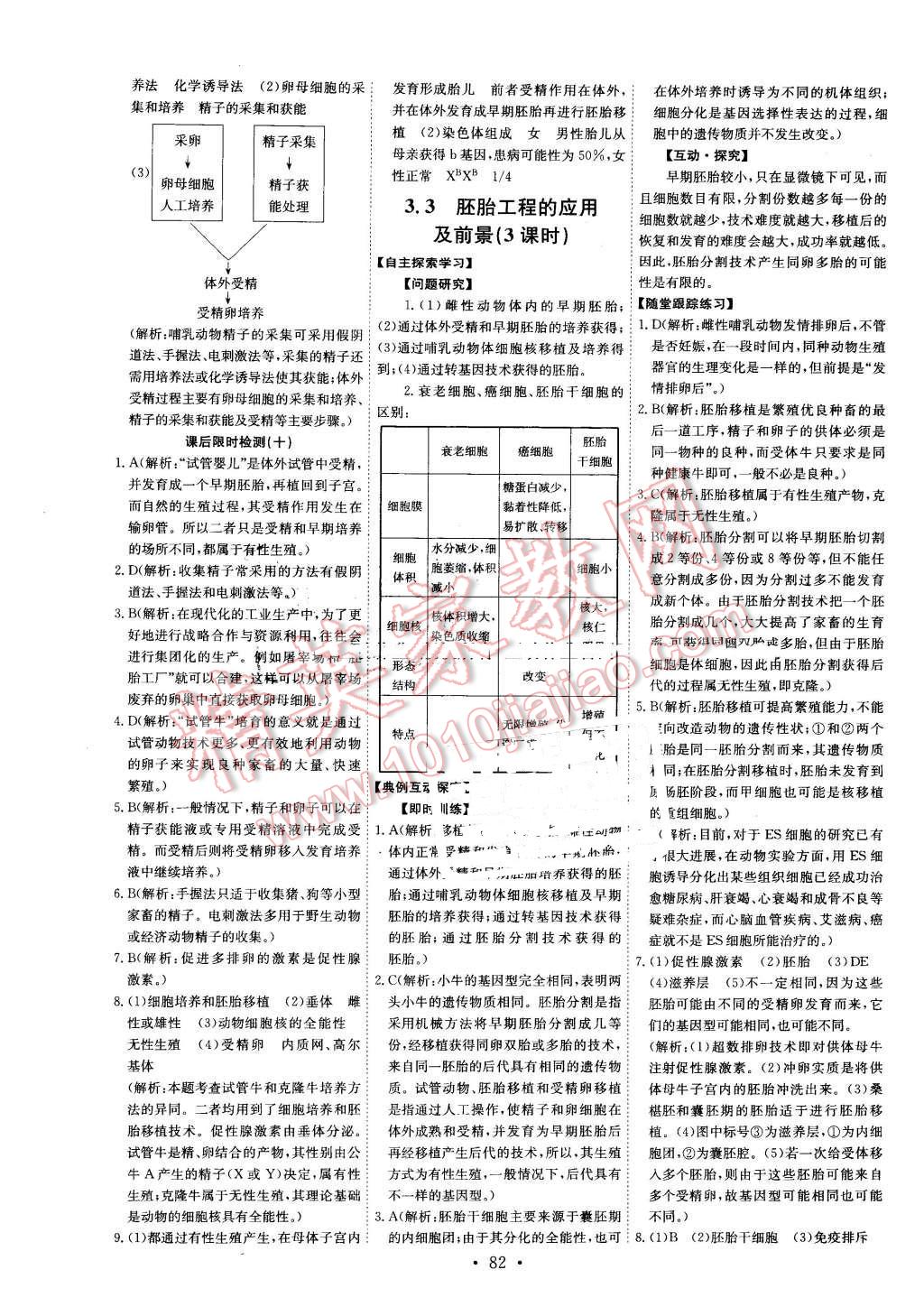 2015年能力培養(yǎng)與測(cè)試生物選修3人教版 第7頁(yè)