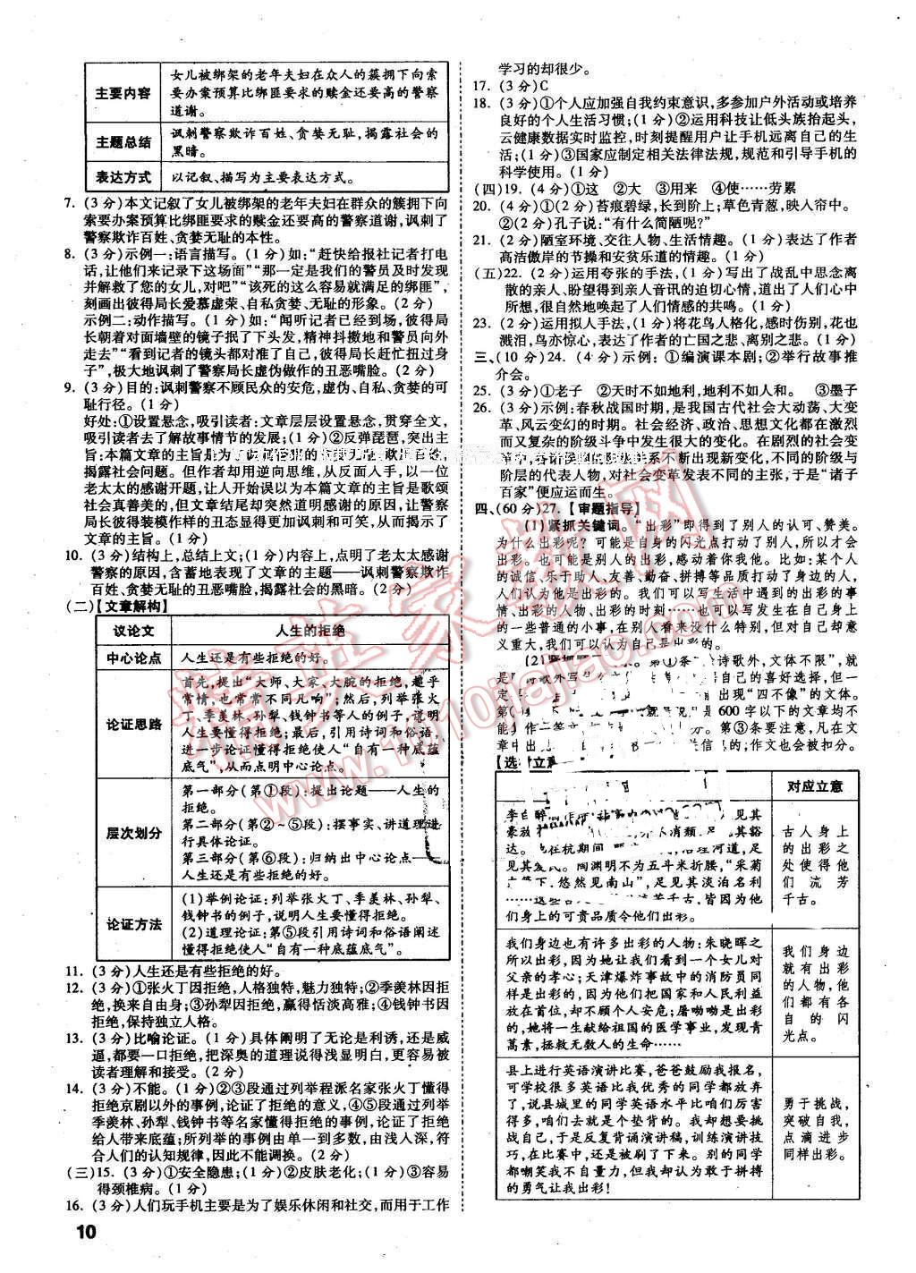 2016年万唯教育遵义中考预测卷终极预测8套卷语文第12年第12版 第10页