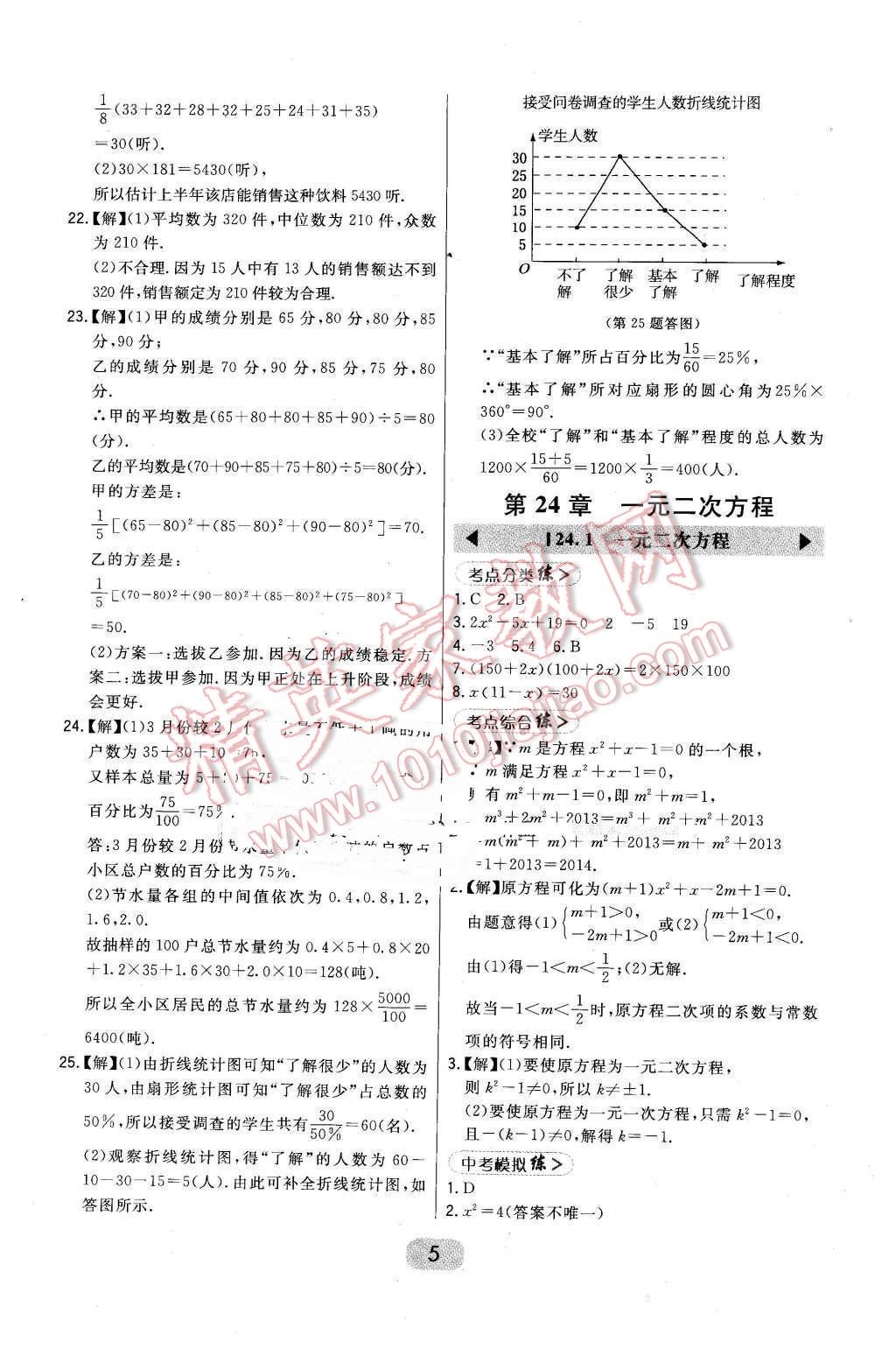 2016年北大綠卡九年級(jí)數(shù)學(xué)上冊(cè)冀教版 第5頁(yè)