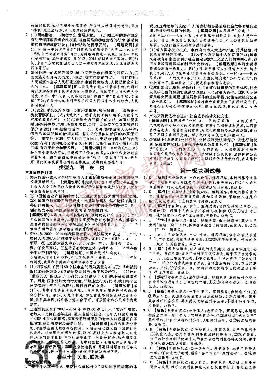 2016年金牌教練贏在燕趙初中總復(fù)習(xí)思想品德河北中考專用 第25頁