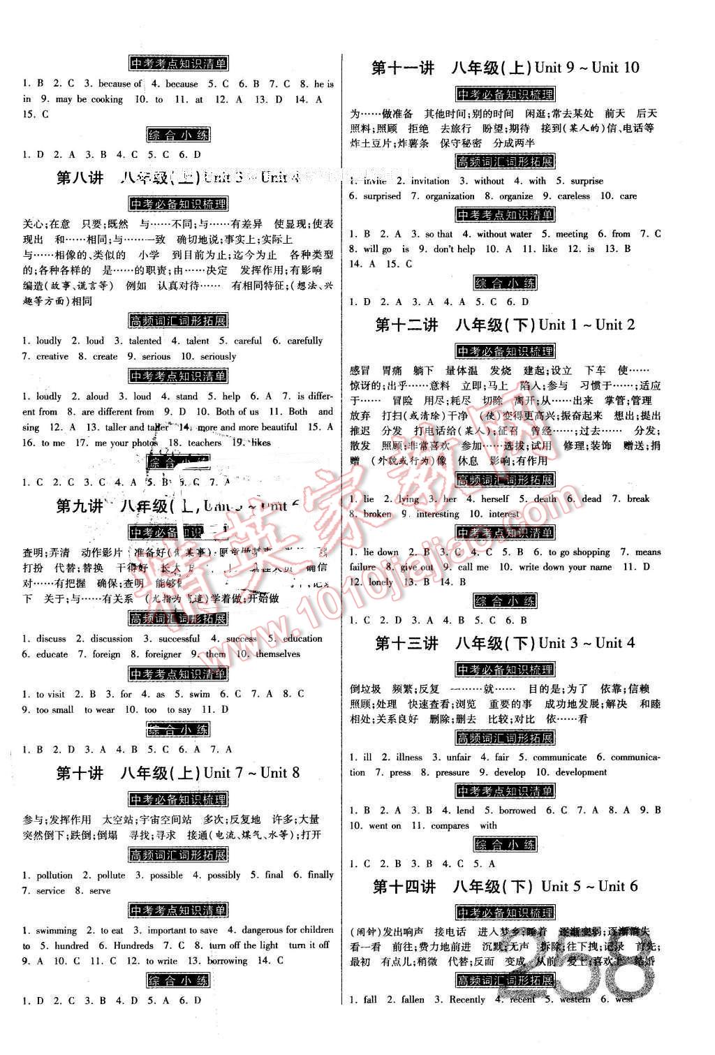 2016年金牌教練贏在燕趙初中總復(fù)習(xí)英語河北中考專用 第2頁