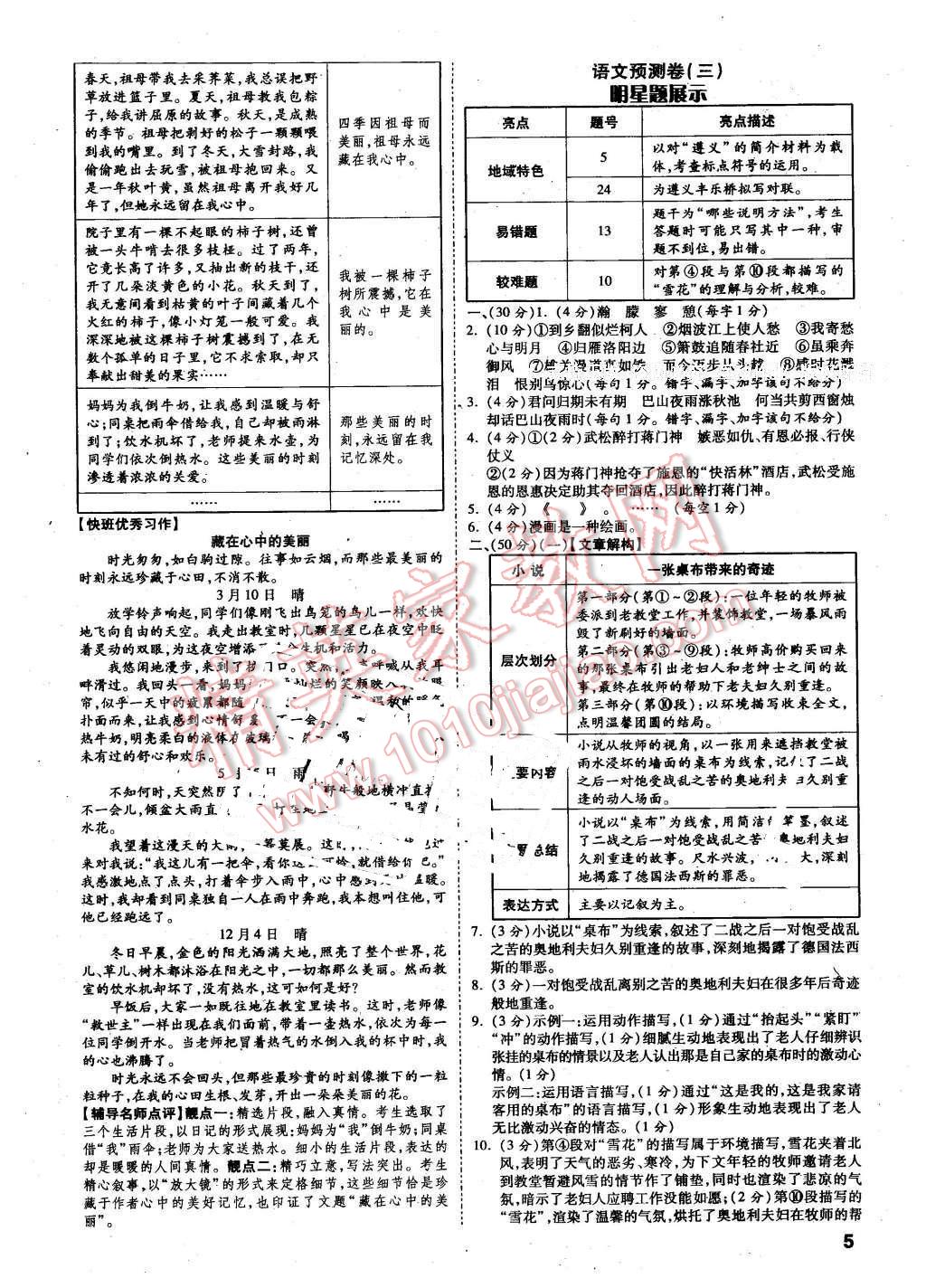 2016年万唯教育遵义中考预测卷终极预测8套卷语文第12年第12版 第5页