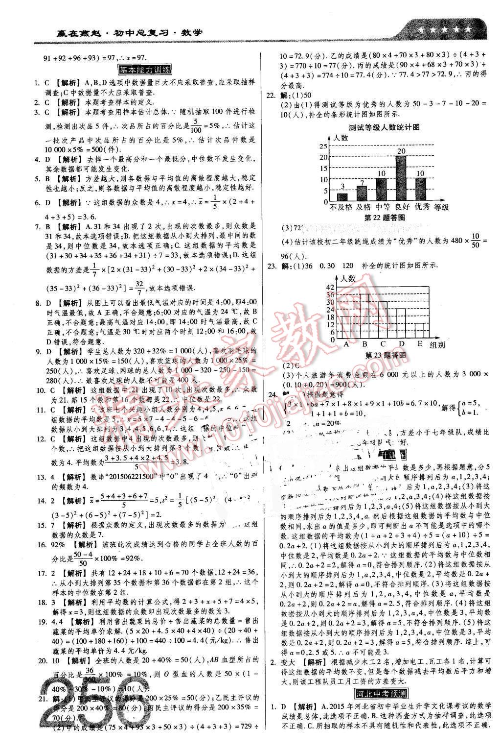 2016年金牌教練贏在燕趙初中總復(fù)習(xí)數(shù)學(xué)河北中考專用 第46頁