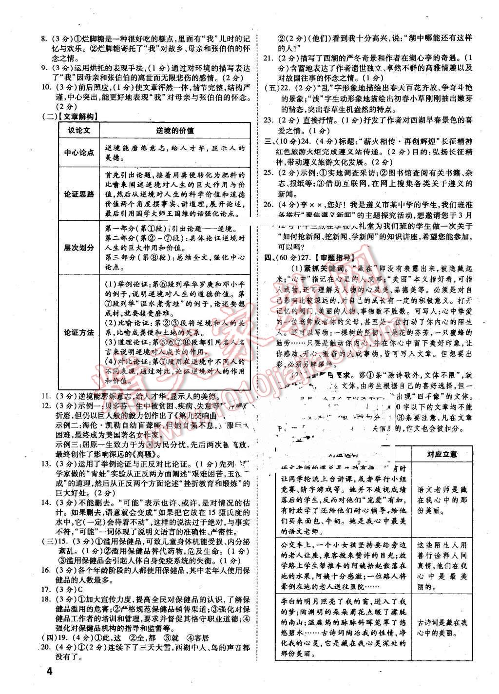 2016年萬唯教育遵義中考預(yù)測卷終極預(yù)測8套卷語文第12年第12版 第4頁